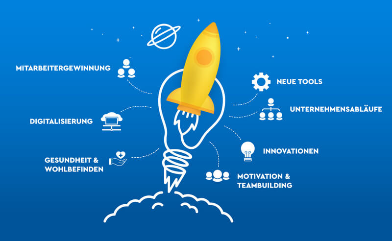 SOCOTEC DEUTSCHLAND IDEENMANAGEMENT